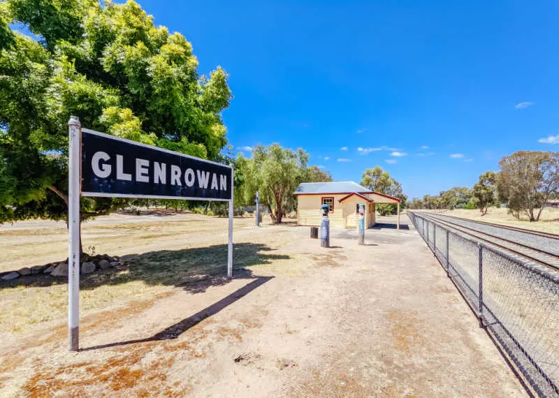 Glenrowan sign and historic buildings.